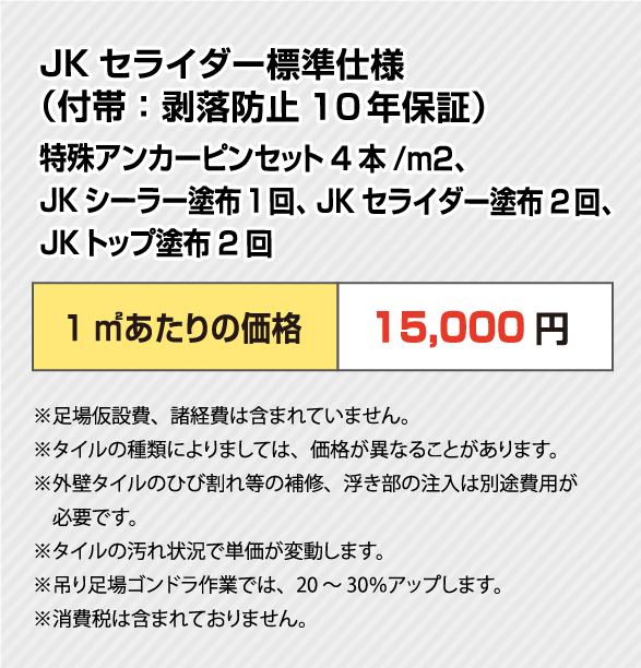 JKセライダー標準仕様（付帯：剥落防止10年保証）
                  特殊アンカーピンセット4本/m2、JKシーラー塗布1回、JKセライダー塗布2回、JKトップ塗布2回
                  1㎡あたりの価格	15,000円
                  ※足場仮設費、諸経費は含まれていません。
                  ※タイルの種類によりましては、価格が異なることがあります。
                  ※外壁タイルのひび割れ等の補修、浮き部の注入は別途費用が必要です。
                  ※タイルの汚れ状況で単価が変動します。
                  ※吊り足場ゴンドラ作業では、20 ～ 30％アップします。
                  ※消費税は含まれておりません。