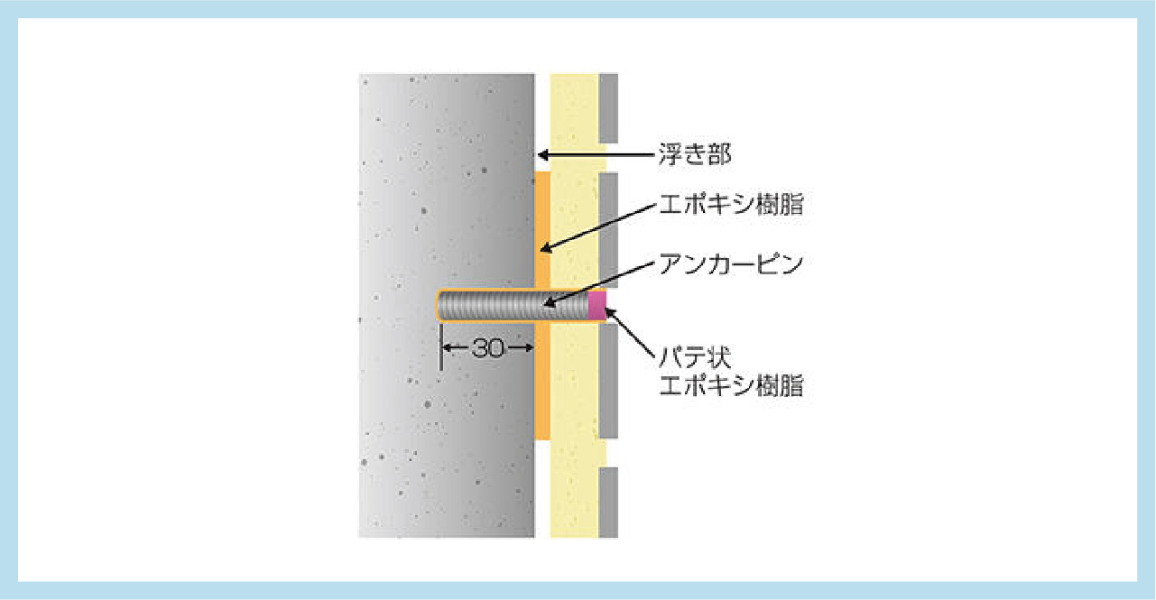 施工図