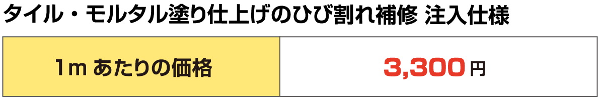 タイル・モルタル塗り仕上げのひび割れ補修 注入仕様
                    1mあたりの価格	3,300円
