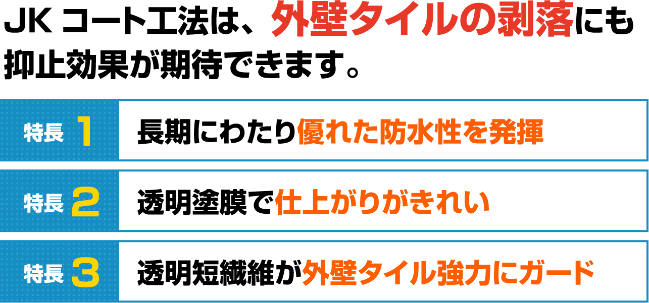 JKコート工法は、外壁タイルの剥落にも抑止効果が期待できます。
                特徴1	長期にわたり優れた防水性を発揮
                特徴2	透明塗膜で仕上がりがきれい
                特徴3	透明短繊維が外壁タイル強力にガード