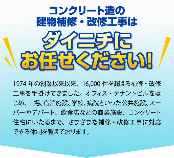 コンクリート造の建物補修・改修⼯事はダイニチにお任せください！1974 年の創業以来以来、16,000 件を超える補修・改修⼯事を⼿掛けてきました。オフィス・テナントビルをはじめ、⼯場、宿泊施設、学校、病院といった公共施設、スーパーやデパート、飲⾷店などの商業施設、コンクリ−ト住宅にいたるまで、さまざまな補修・改修⼯事に対応できる体制を整えております。