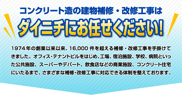 コンクリート造の建物補修・改修⼯事はダイニチにお任せください！1974 年の創業以来以来、16,000 件を超える補修・改修⼯事を⼿掛けてきました。オフィス・テナントビルをはじめ、⼯場、宿泊施設、学校、病院といった公共施設、スーパーやデパート、飲⾷店などの商業施設、コンクリ−ト住宅にいたるまで、さまざまな補修・改修⼯事に対応できる体制を整えております。